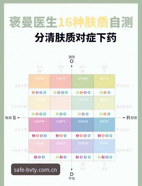 宝威体育app下载 资深用户亲测:宝威体育app下载与BVTY安全入口的实战经验分享